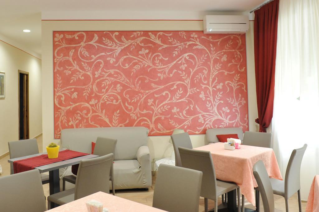 Abanyta Hotel Torino